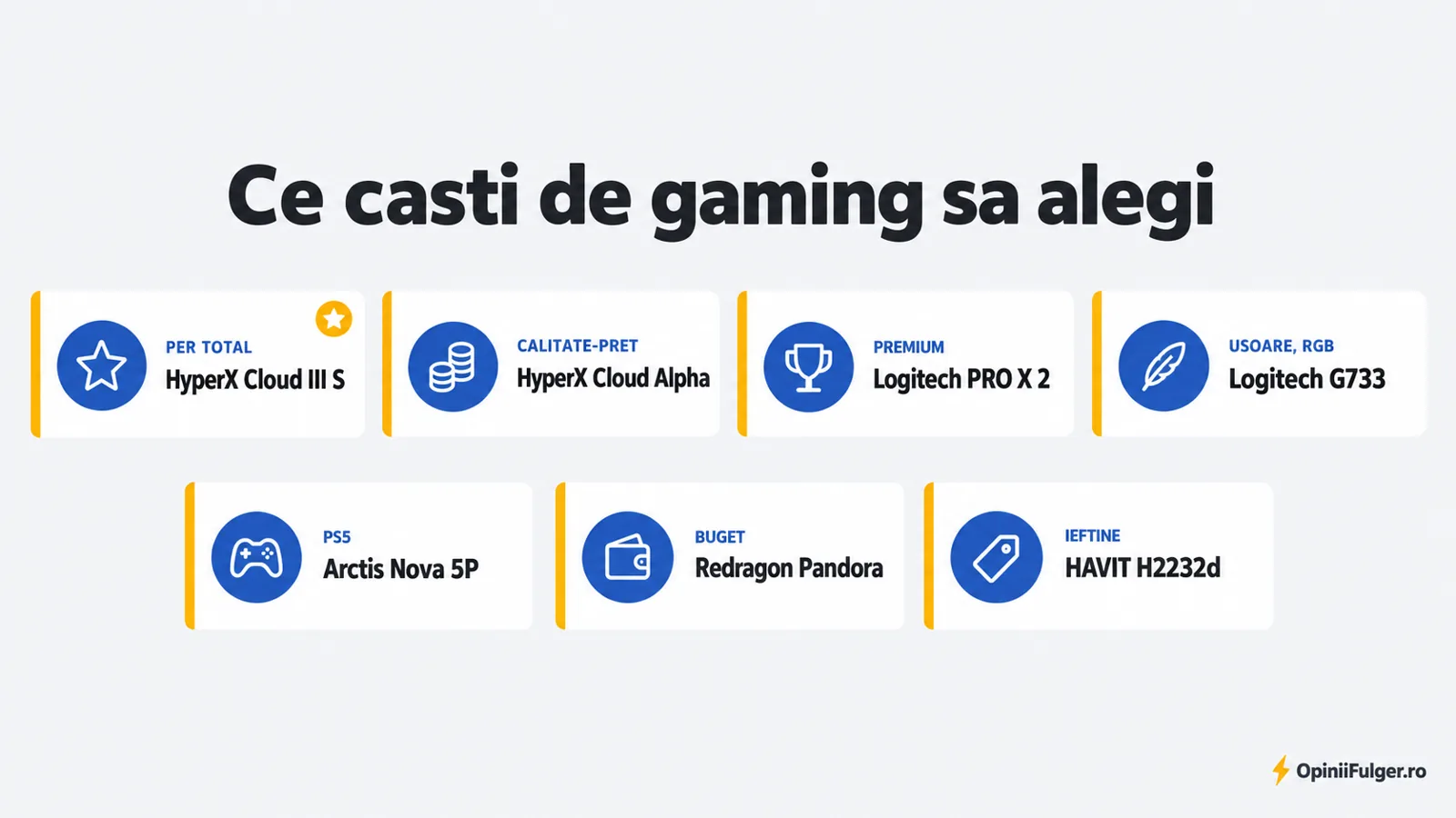 Ce casti de gaming sa alegi: per total, calitate-pret, premium, usoare, PS5, buget, ieftine