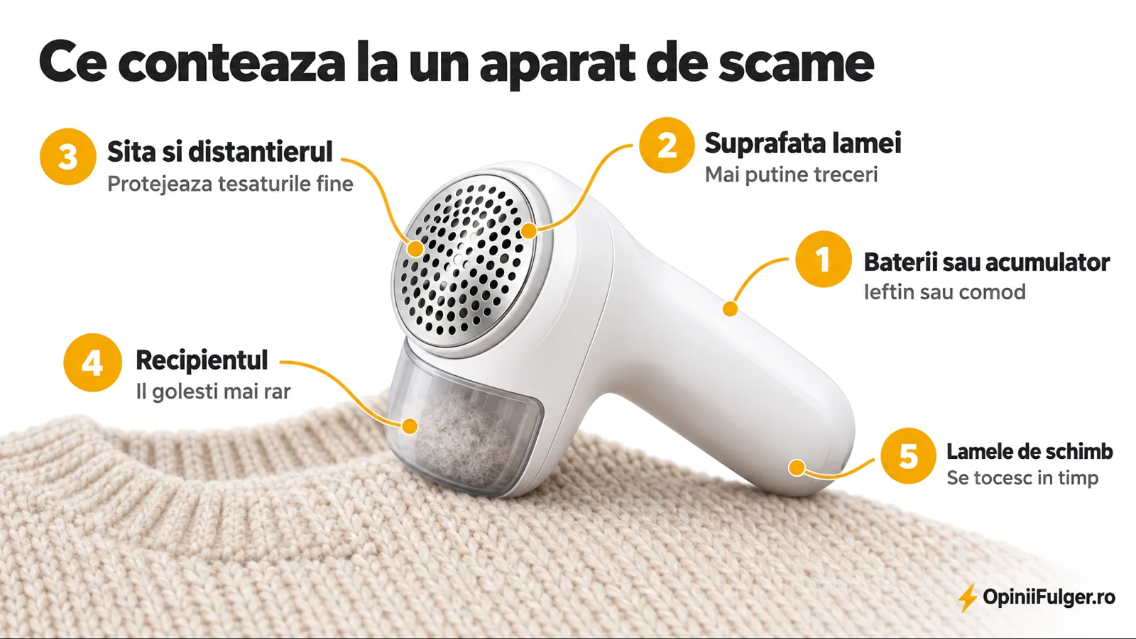 Ce conteaza la un aparat de scame: baterii sau acumulator, suprafata lamei, sita si distantierul, recipientul, lamele de schimb